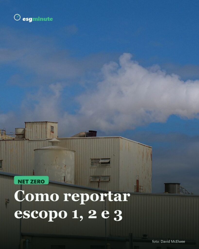 Como reportar escopo 1, 2 e 3