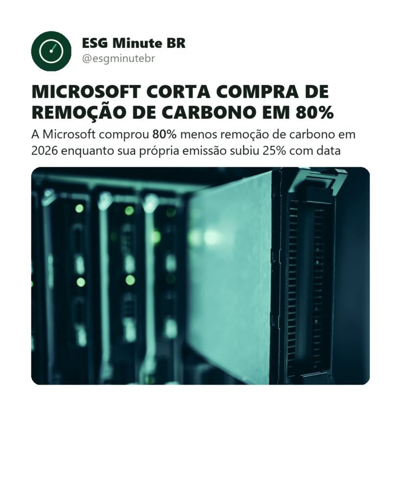 Microsoft corta compra de remoção de carbono em 80% com emissão de IA disparando